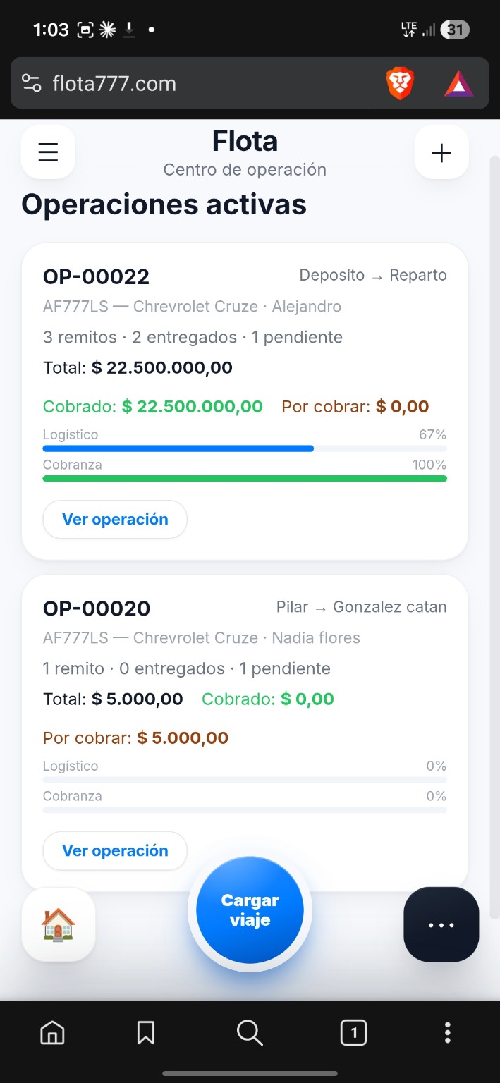 Operaciones activas en Flota